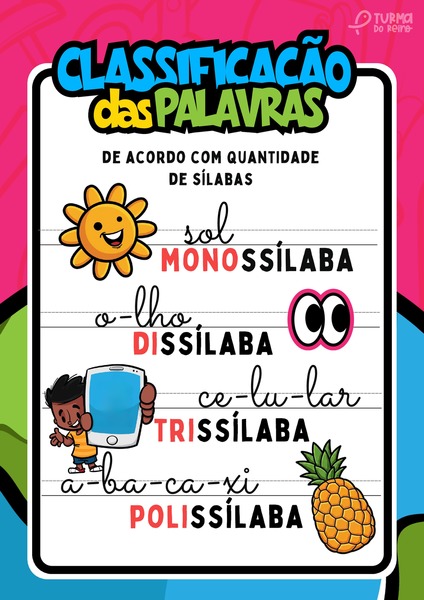Classificação das Palavras