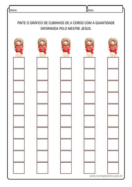 Gráfico de Cubinhos