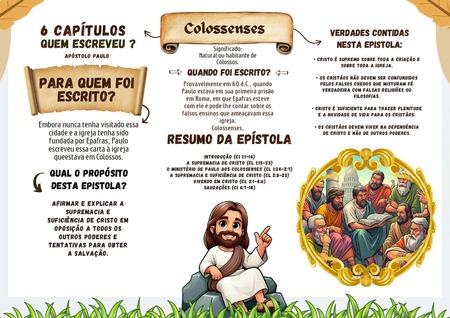 Mapa Mental - Colossenses