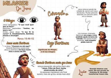 Mapa Mental - Curando o Cego Bartimeu