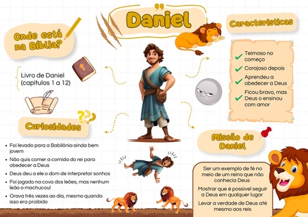 Mapa Mental - Daniel v.4