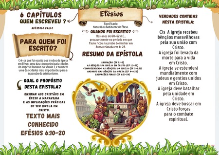 Mapa Mental - Efésios