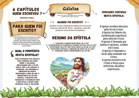Mapa Mental - Gálatas