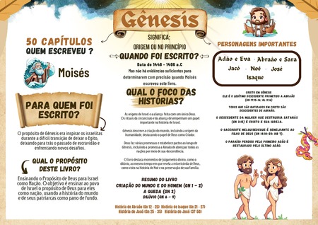 Mapa Mental - Gênesis v.4