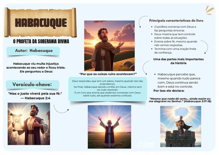 Mapa Mental - Habacuque v.3