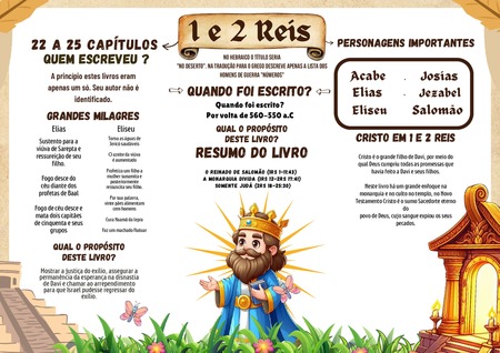 Mapa Mental - I e II Reis