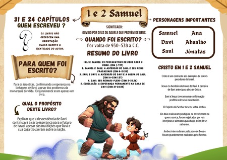 Mapa Mental - I e II Samuel