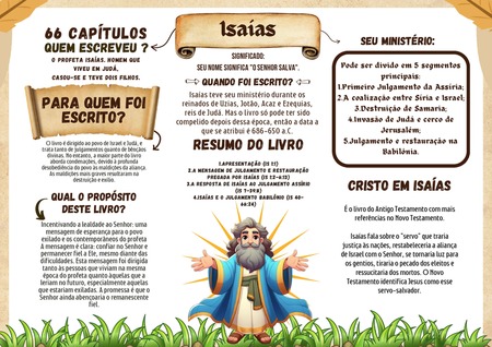 Mapa Mental - Isaías v.2