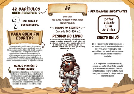 Mapa Mental - Jó v.2