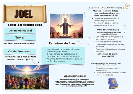 Mapa Mental - Joel v.3