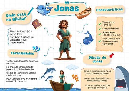 Mapa Mental - Jonas v.4