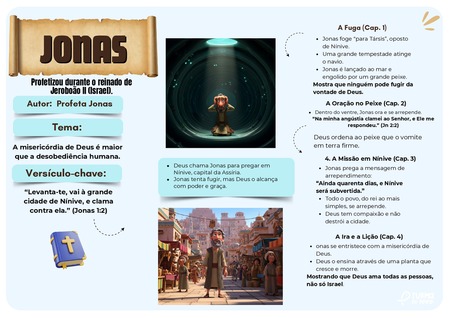 Mapa Mental - Jonas v.5