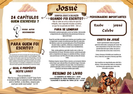 Mapa Mental - Josué v.3
