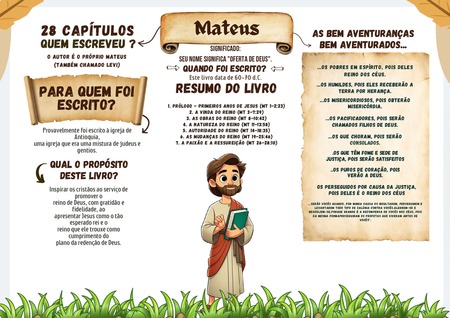 Mapa Mental - Mateus