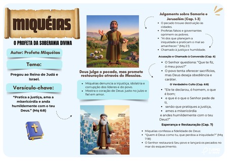 Mapa Mental - Miquéias v.3