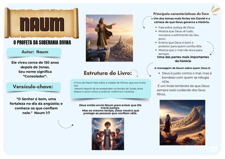 Mapa Mental - Naum v.3