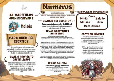 Mapa Mental - Números v.4