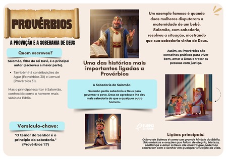 Mapa Mental - Provérbios v.3