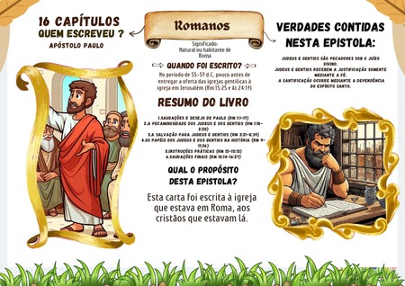Mapa Mental - Romanos