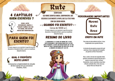 Mapa Mental - Rute v.3