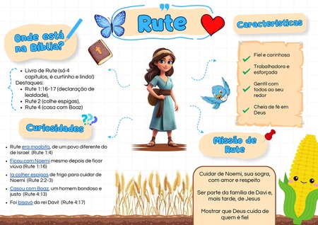 Mapa Mental - Rute v.4