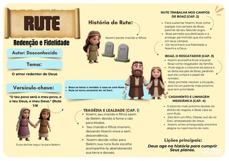 Mapa Mental - Rute v.5