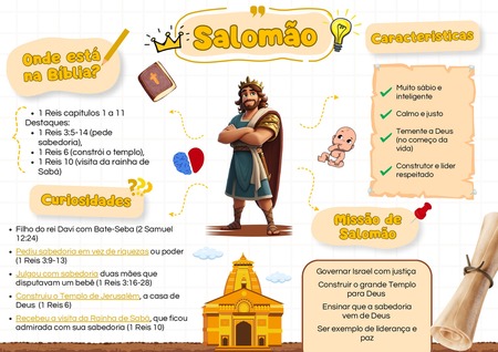 Mapa Mental - Salomão v.2