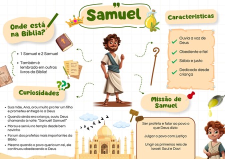 Mapa Mental - Samuel v.2